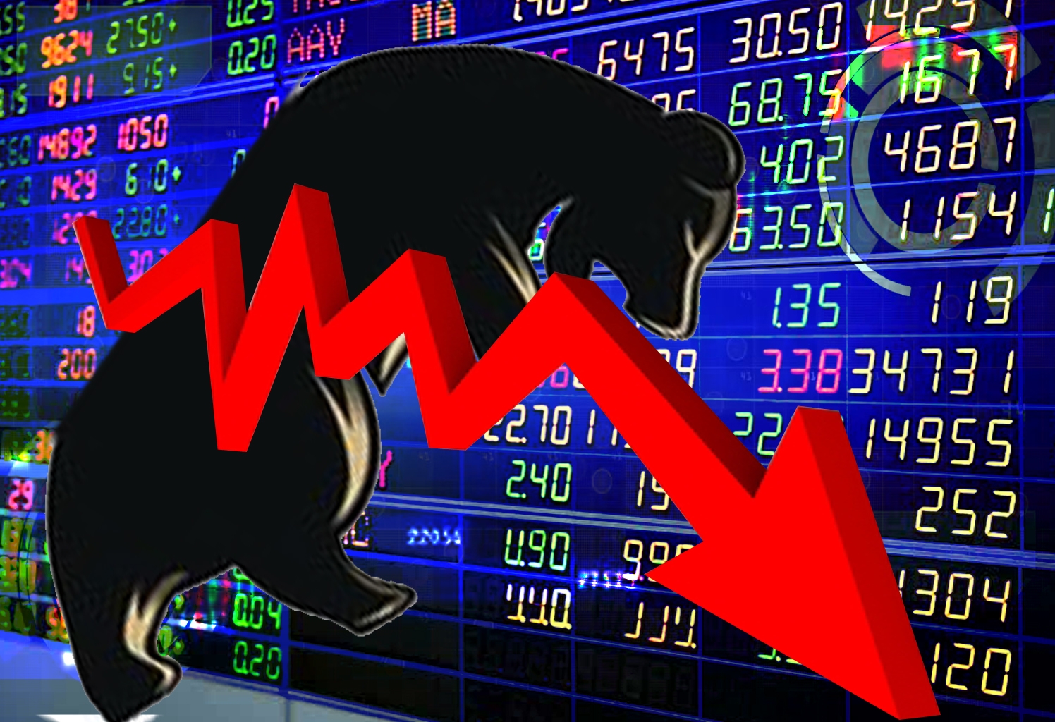 Share Market Highlights