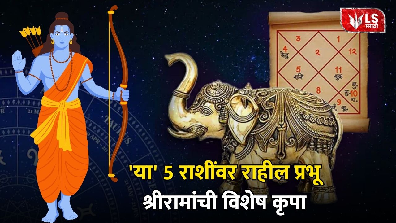 Gajkesari Yoga