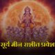 Pisces Sun Transit