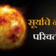 Sun Transit 2026